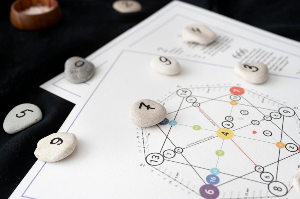 Матрица судьбы Матрица судьбы